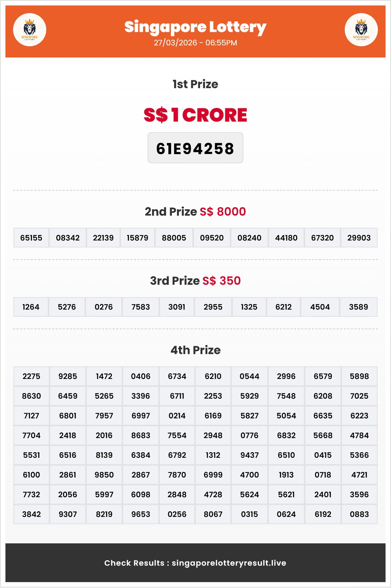 Thumbnail for 27/03/2026 Result | 06:55 PM